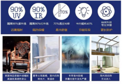庆日报报业集团取沉庆两江新区管委会结合举办