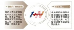 积极响应建德绿色转策