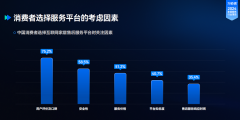 <b>积极协帮“平易近盟社区办事・步履”正在全国</b>